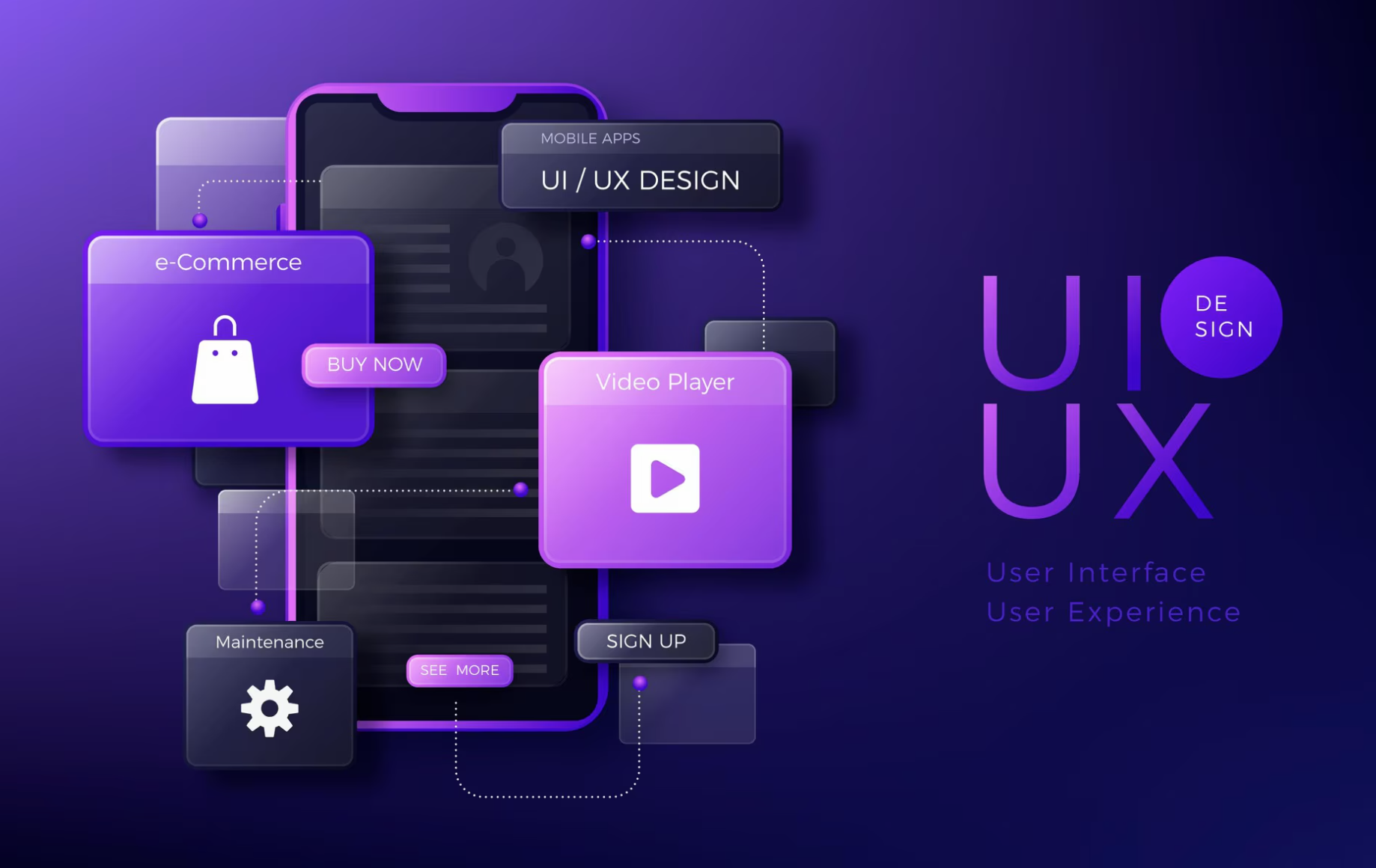 Why User-Centric Design Drives Business Growth